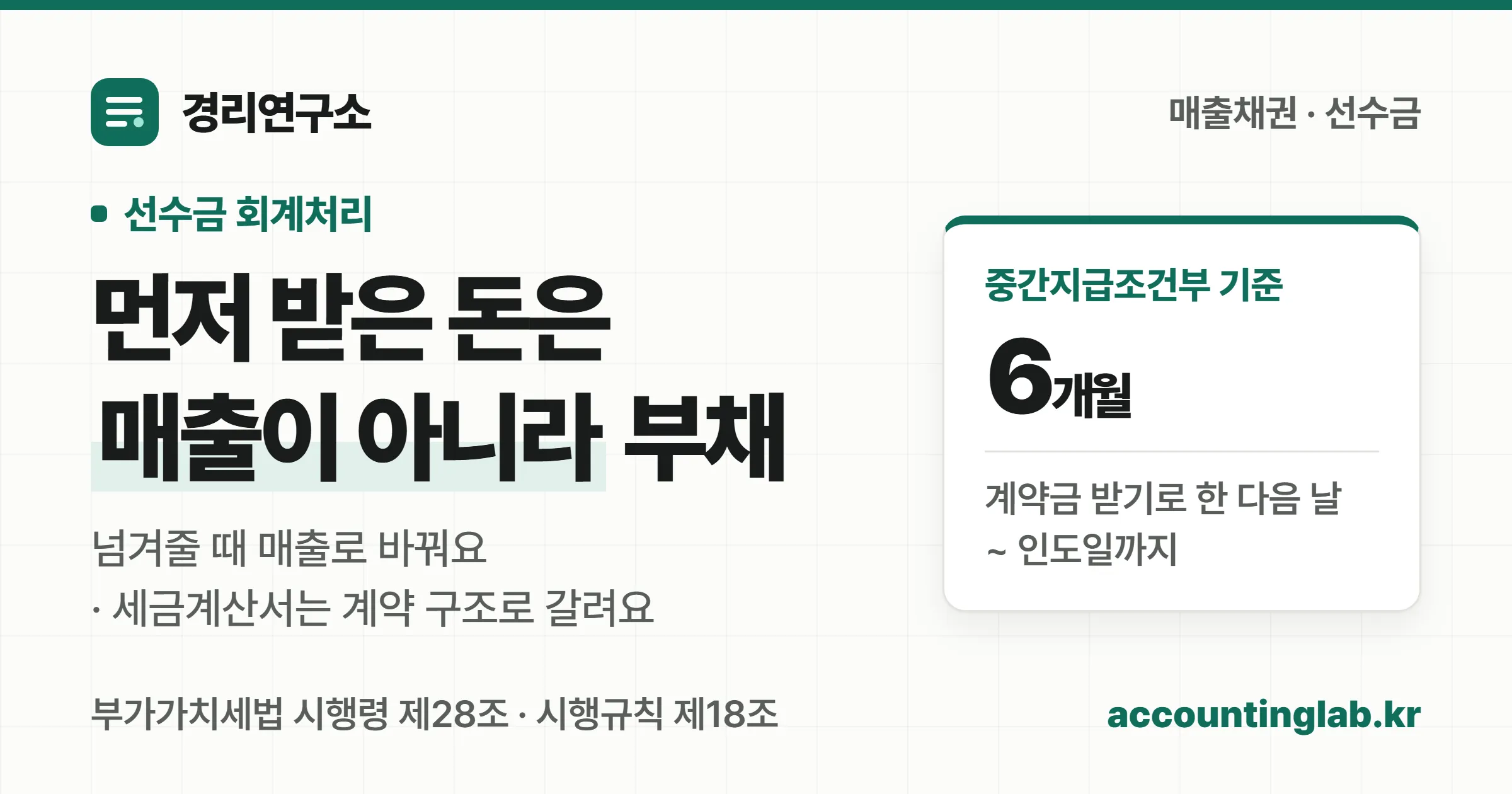 먼저 받은 돈은 매출이 아니라 부채이고 중간지급조건부 판단 기준은 계약금 받기로 한 다음 날부터 인도일까지 6개월이라는 경리연구소 표지