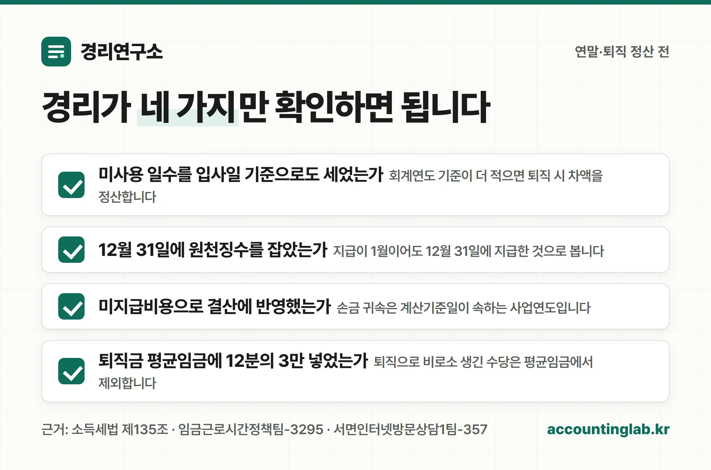 퇴직 정산 전 확인할 연차수당 체크리스트