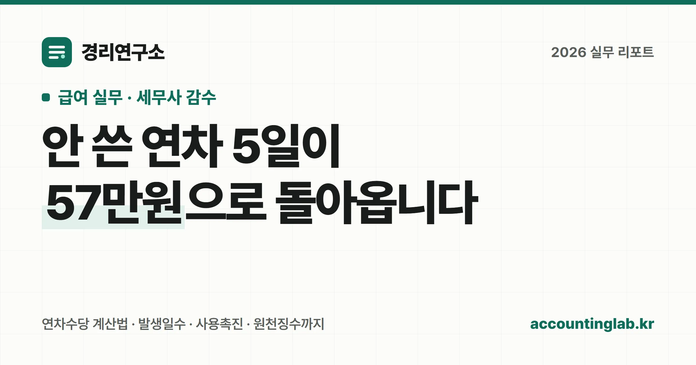 연차수당 계산 공식과 근속연수별 연차 발생일수를 정리한 경리 실무 안내 이미지
