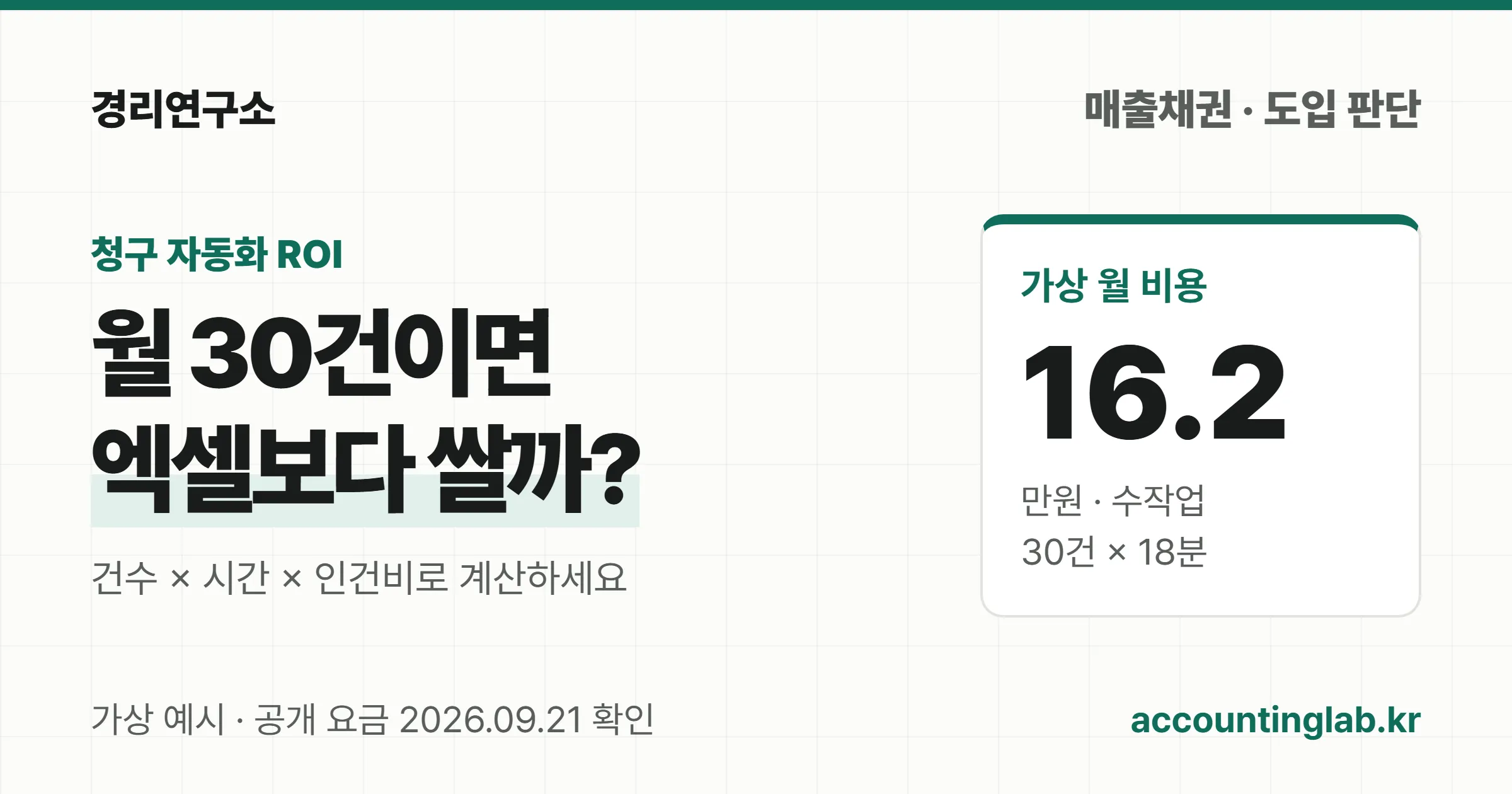 청구 자동화 비용을 청구 건수와 처리시간으로 계산하는 경리연구소 표지