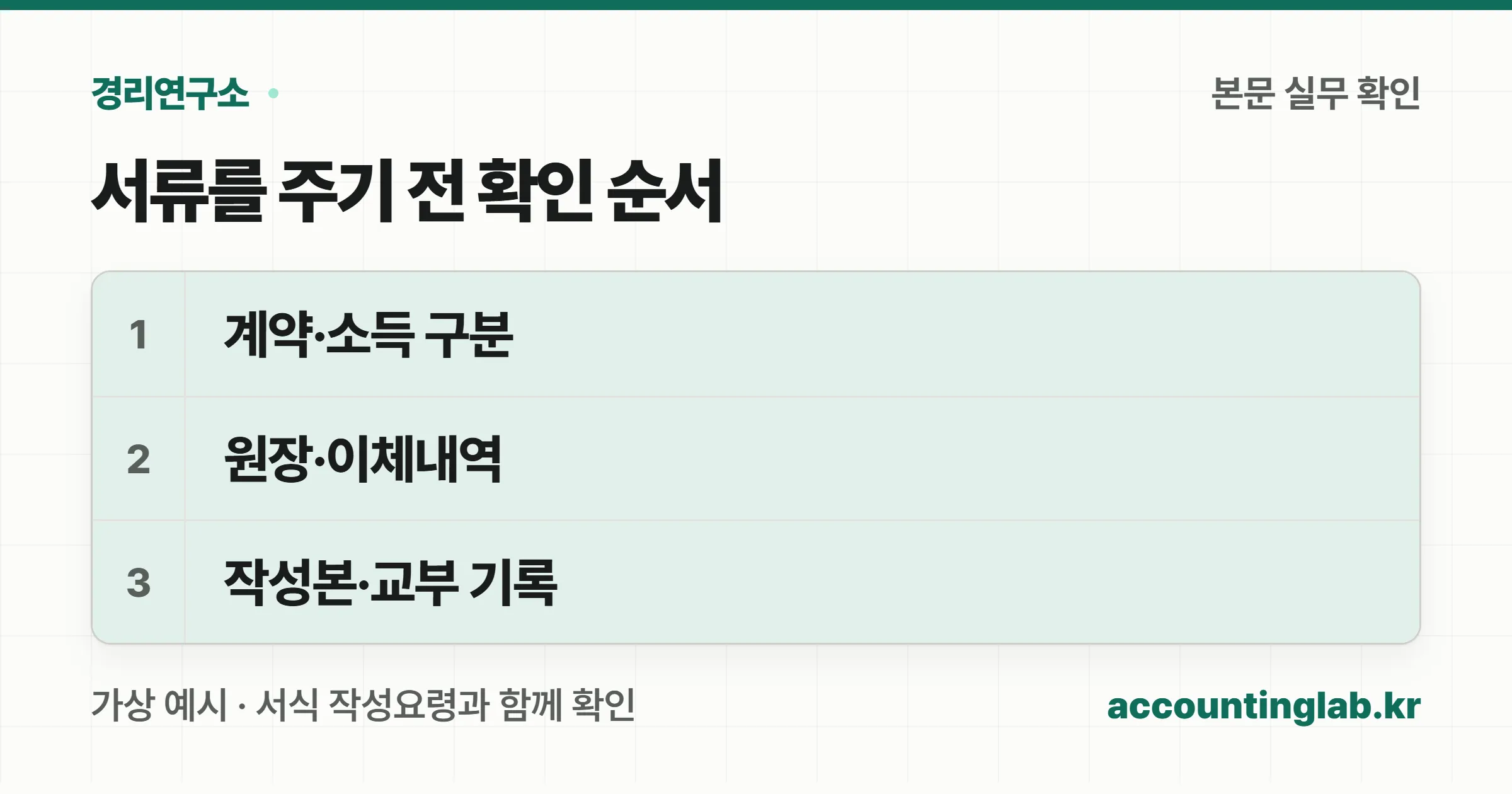 계약과 원장, 이체내역, 영수증 교부 기록을 차례대로 확인하는 네 단계