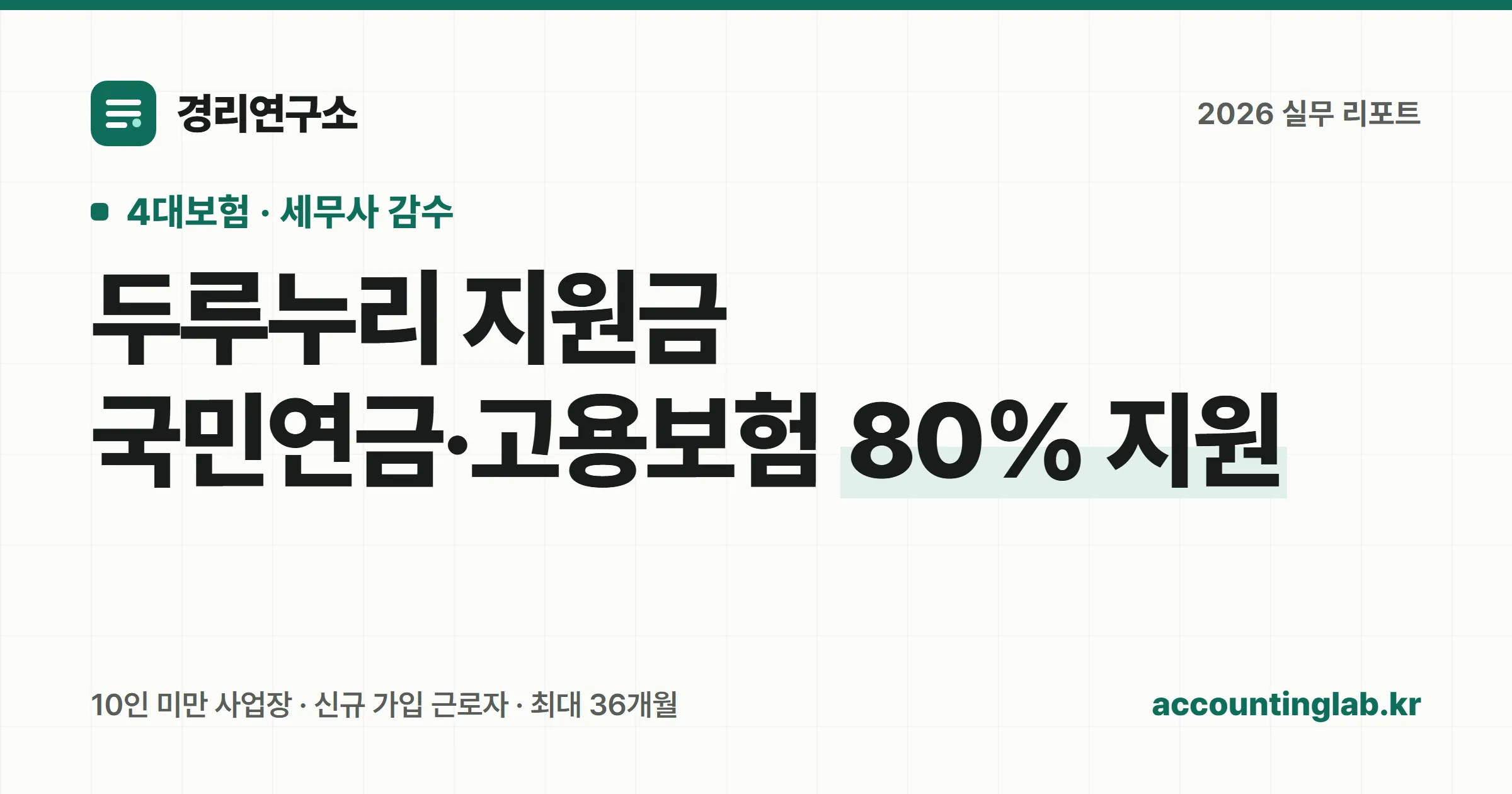 10인 미만 소규모 사업장의 국민연금·고용보험료 80%를 국가가 지원하는 두루누리 사업을 표현한 개념 일러스트
