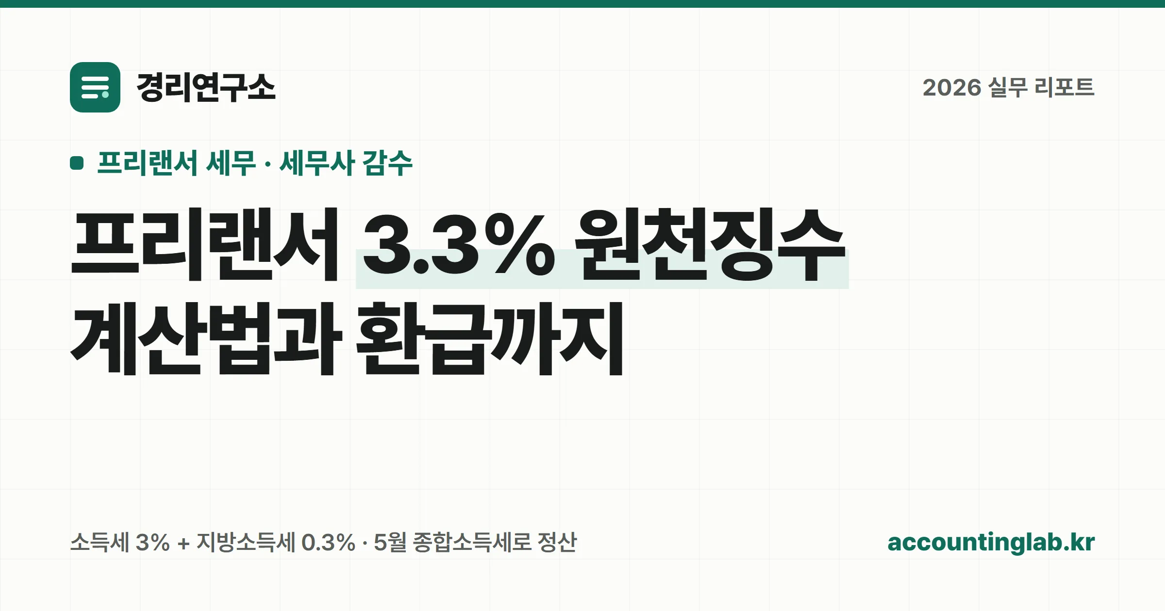 프리랜서 용역비에서 3.3%를 원천징수하고 실수령액을 지급하는 과정을 표현한 계산 개념 일러스트