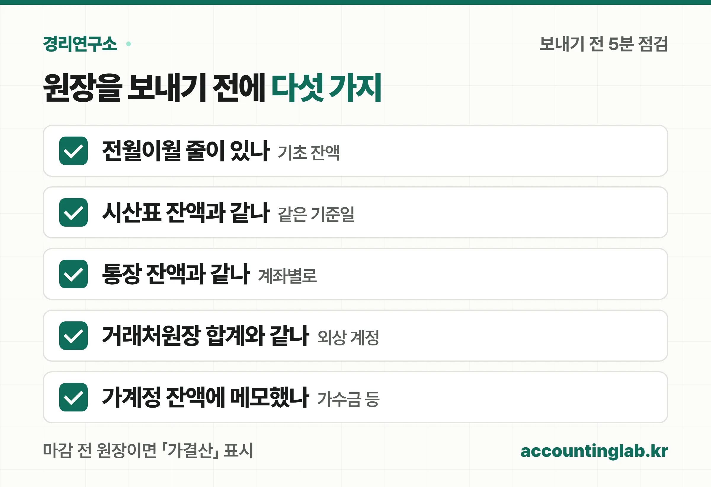 원장을 보내기 전 확인할 다섯 가지 — 전월이월, 시산표 잔액, 통장 잔액, 거래처원장 합계, 가계정 잔액 사유 체크리스트