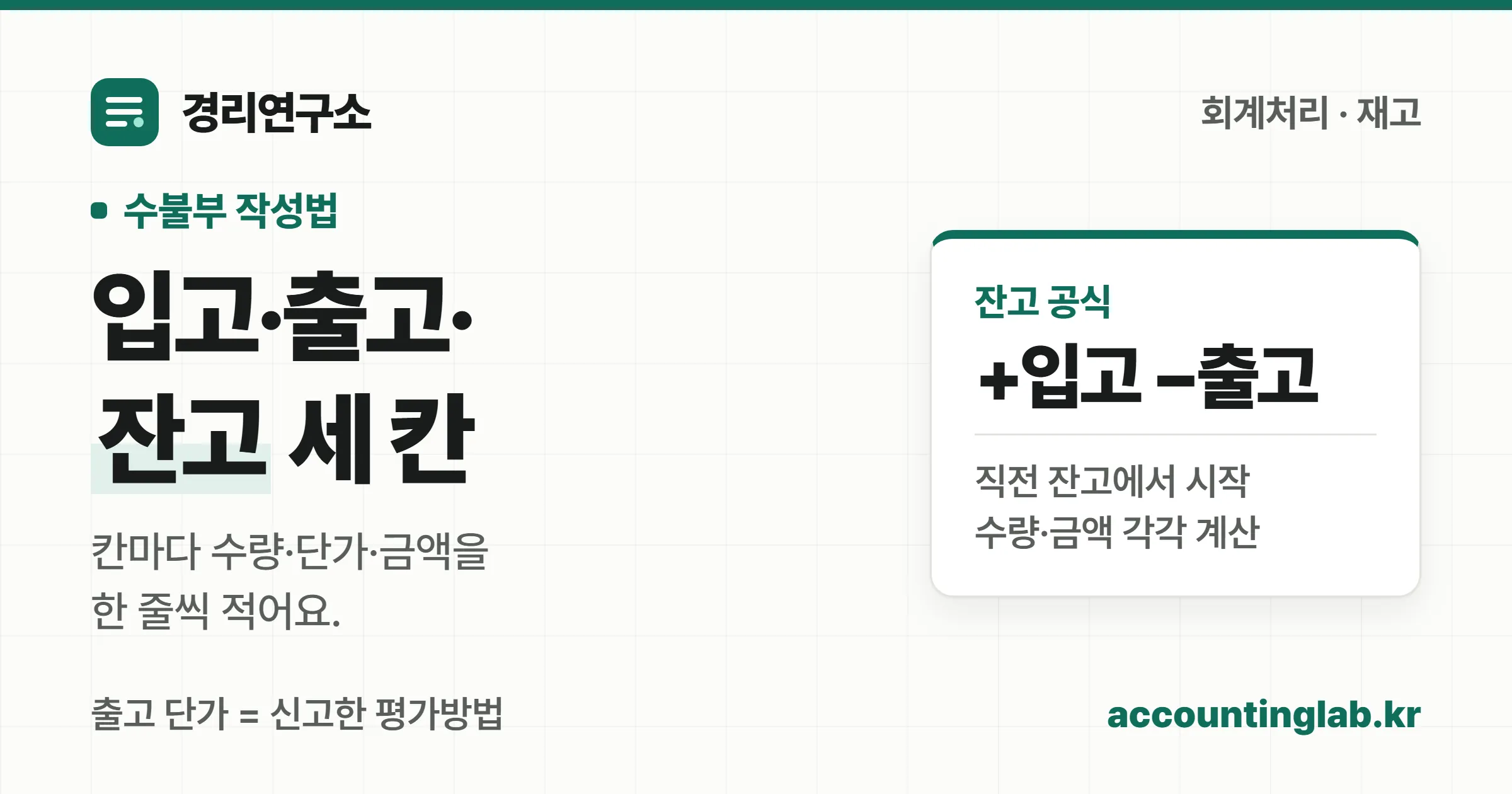 재고수불부는 입고·출고·잔고 세 칸을 수량·단가·금액으로 적는다는 경리연구소 안내