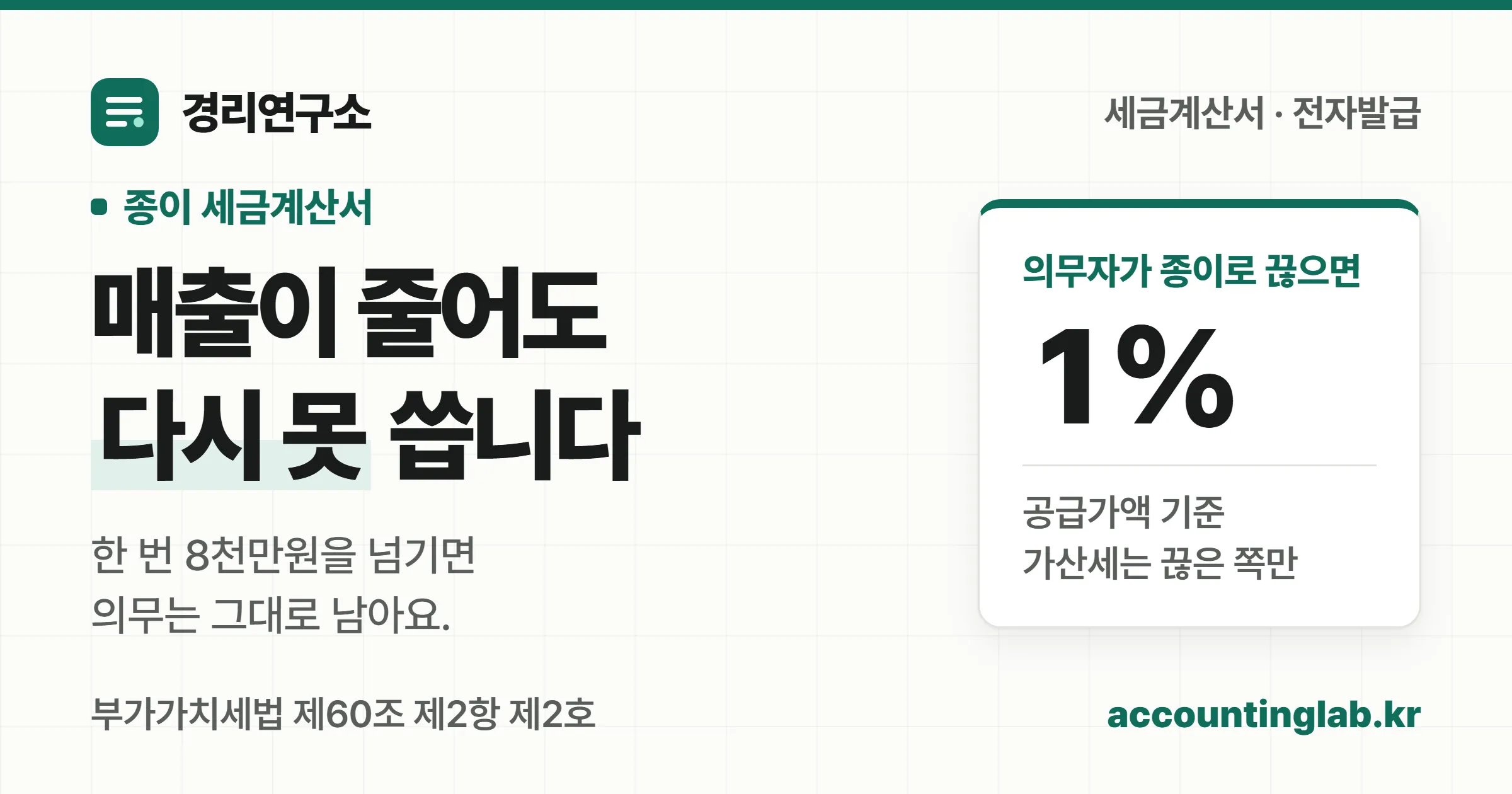 전자세금계산서 의무자가 종이로 세금계산서를 발급하면 공급가액의 1퍼센트가 가산세로 붙는다는 점을 보여주는 표지