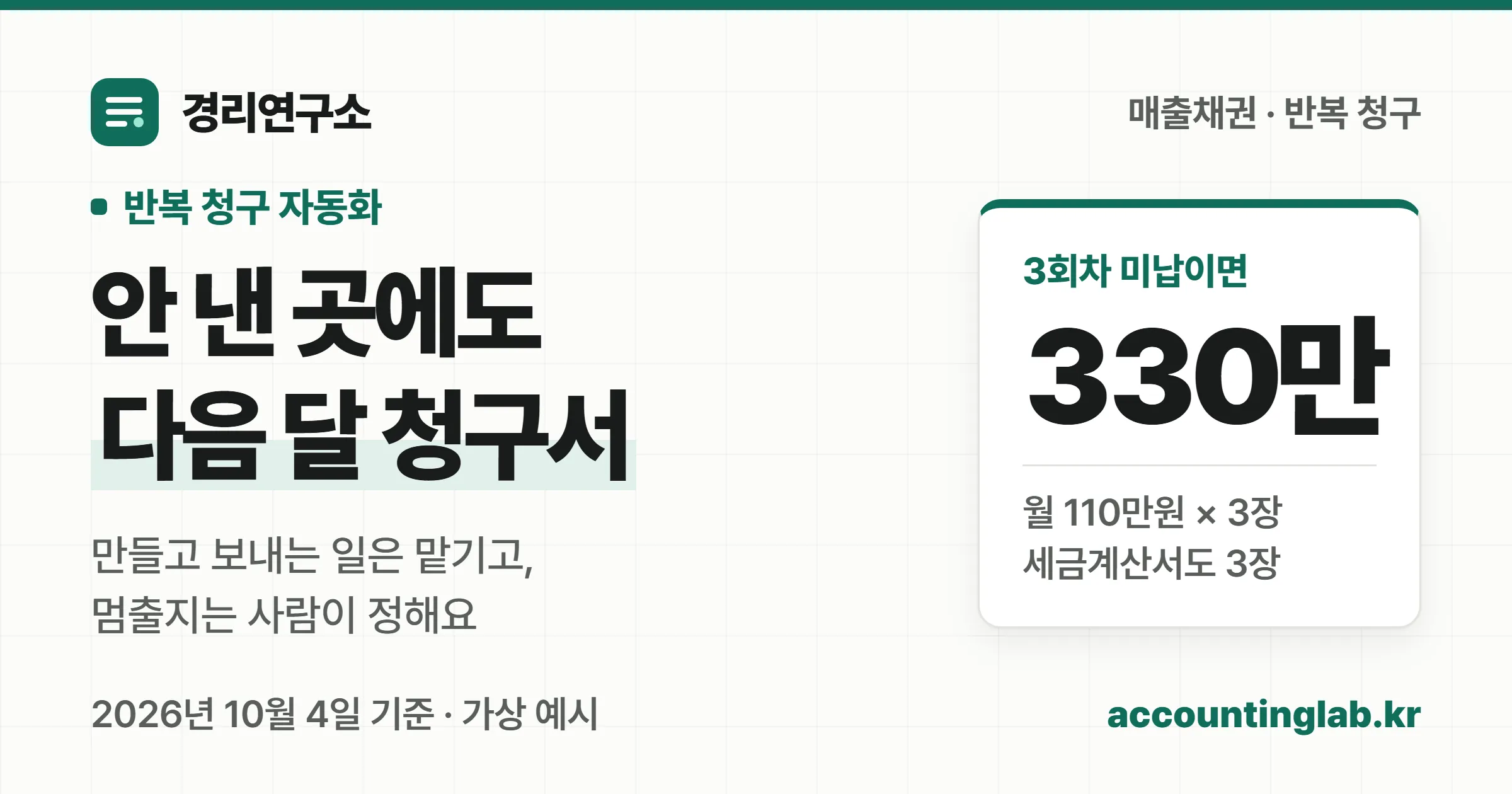 반복 청구는 안 낸 거래처에도 다음 달 청구서를 만들고, 멈출지는 사람이 정한다는 경리연구소 커버