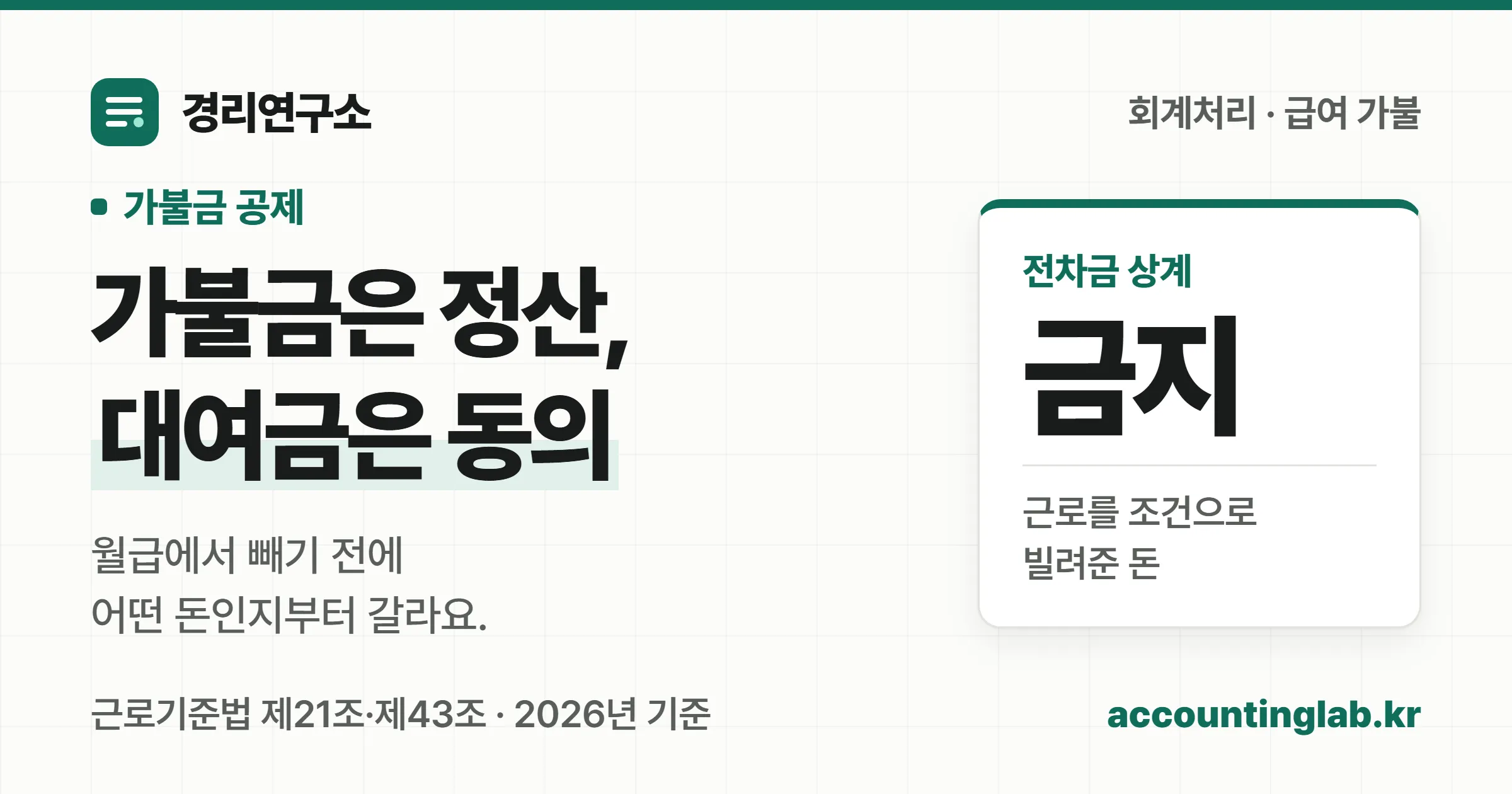 가불금은 급여일 정산, 직원 대여금은 자유로운 동의가 있어야 공제, 전차금은 상계 금지라는 경리연구소 표지