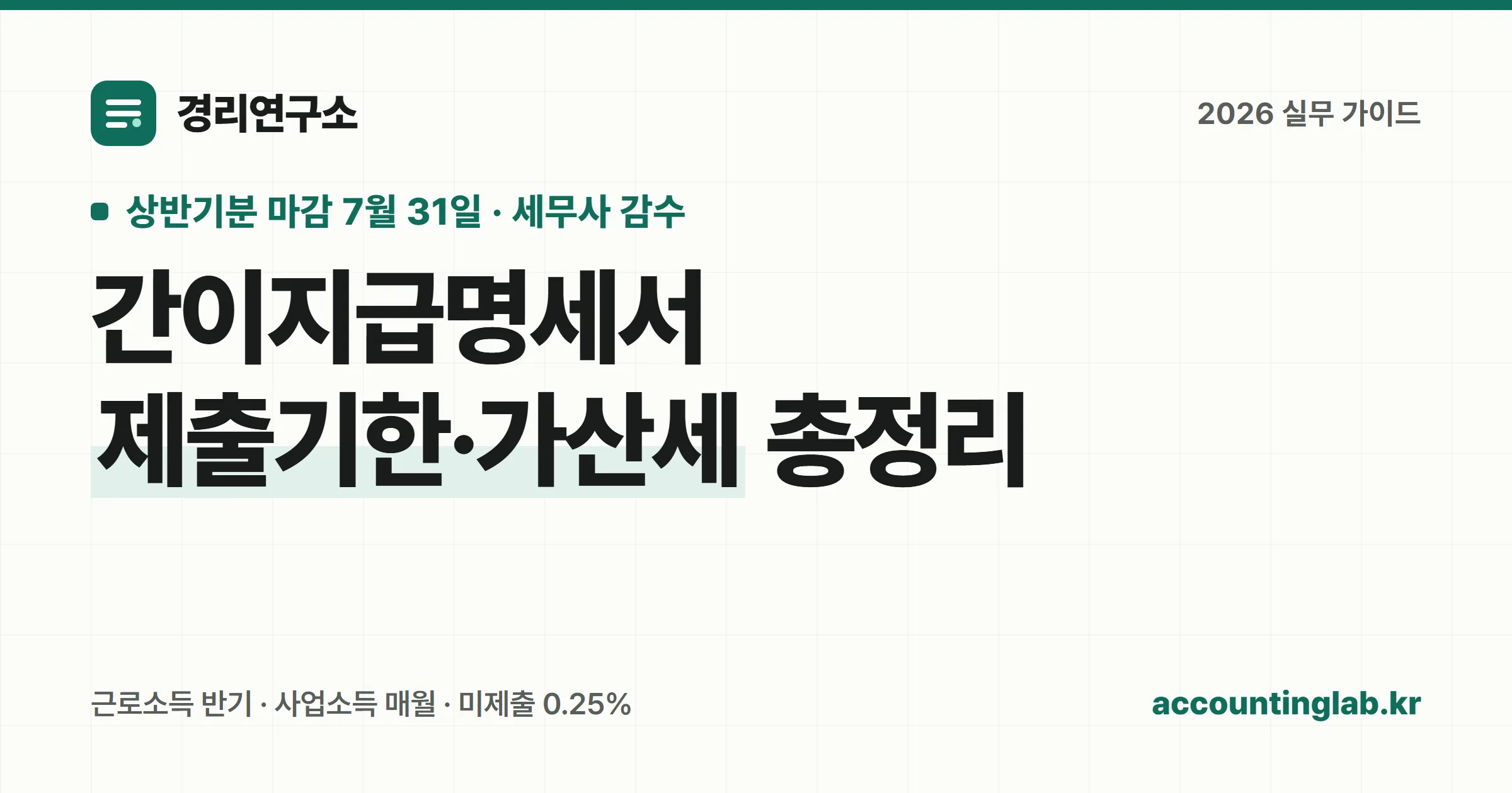 근로소득 간이지급명세서 상반기분 7월 31일 마감을 강조한 제출기한 안내 개념 이미지