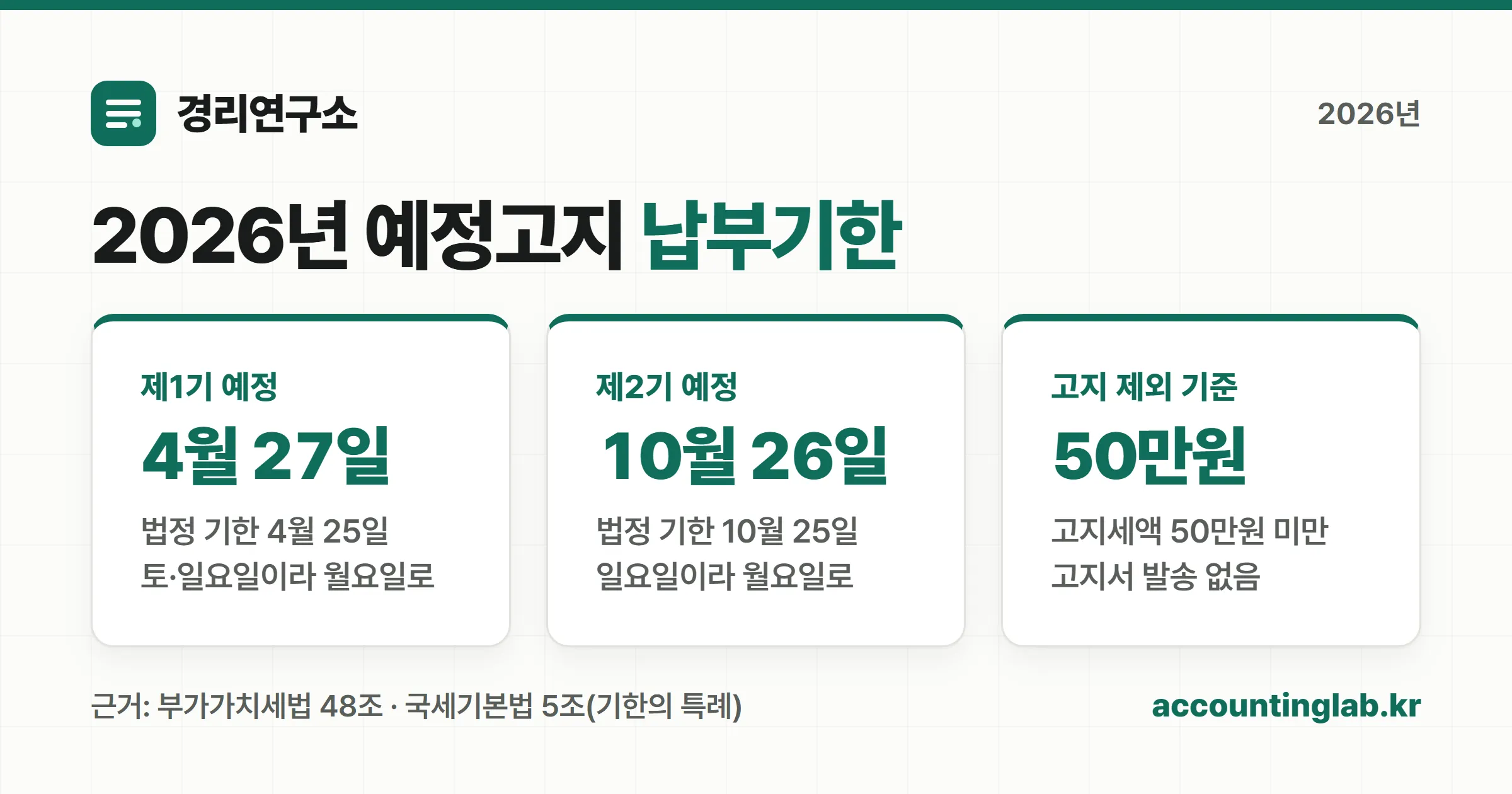 2026년 부가세 예정고지 납부기한 일정