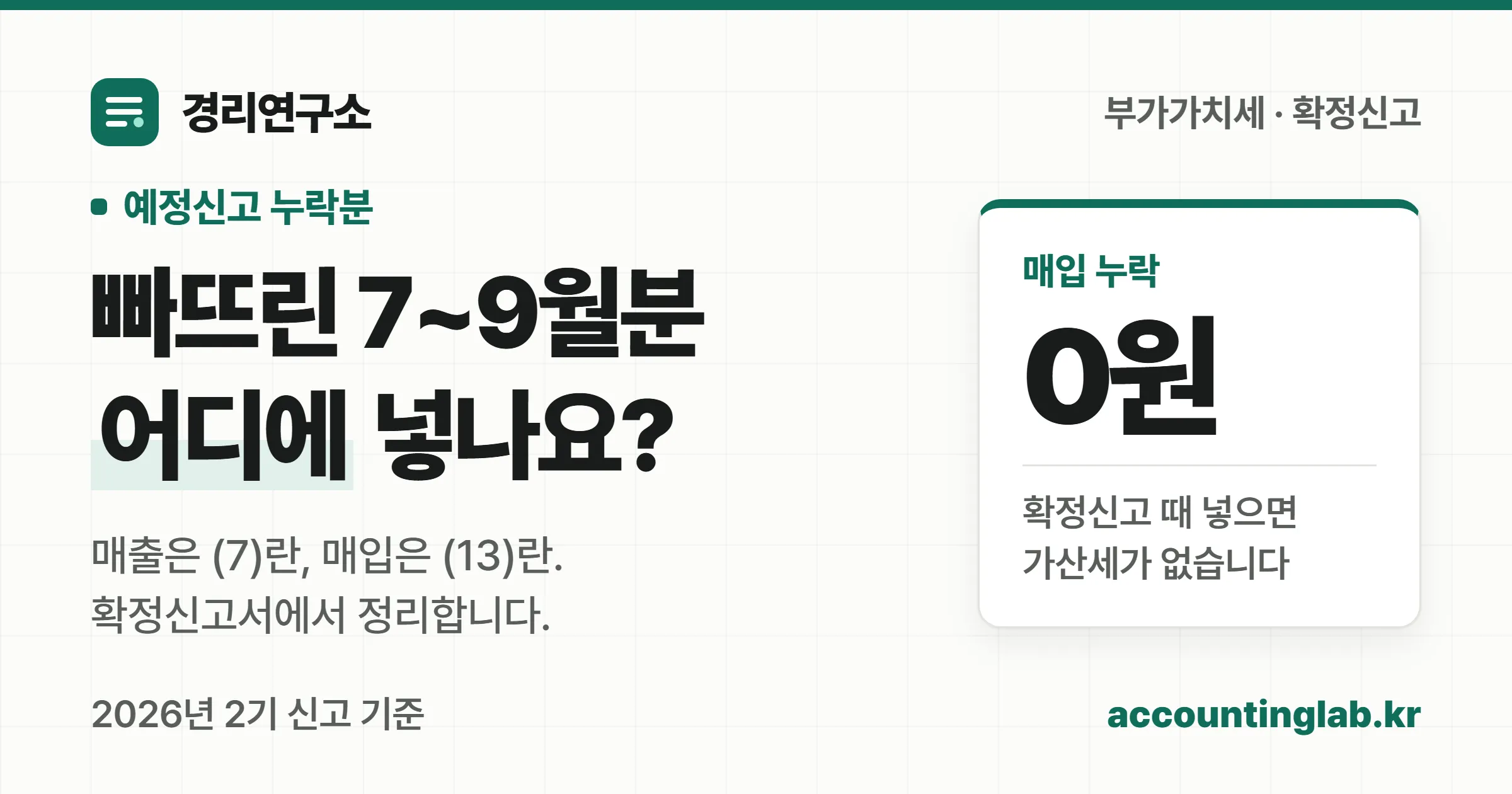 부가세 예정신고 때 빠뜨린 매출은 확정신고서 7번 칸, 매입은 13번 칸에 넣는다는 안내