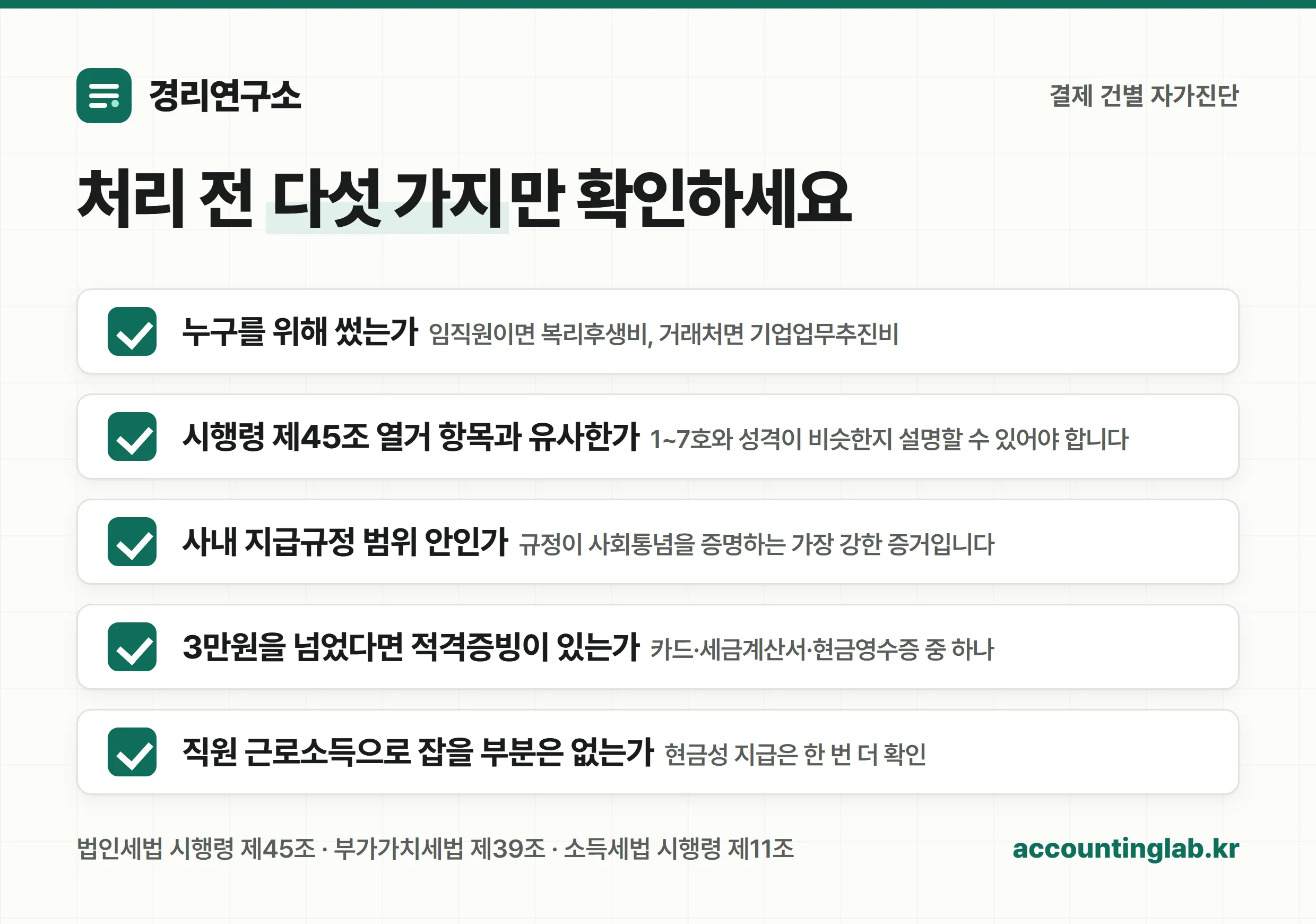 복리후생비 처리 전 확인할 다섯 가지 체크리스트